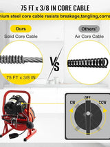 Electric Drain Cleaner Machine by [Brand], 75 Ft x 3/8 Inch, Fits 1-4 Inch Pipes, Portable with 4 Cutters, Powerful Plumbing Tool for Clogs