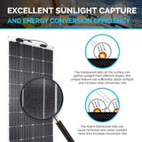 160 Watt 12 Volt Extremely Flexible Monocrystalline Solar Panel �� Ultra Lightweight, Ultra Thin, Up to 248 Degree Arc, for RV, Boats, Roofs, Uneven Surfaces