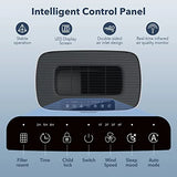 Air Purifiers for Home Large Room Up to 1076 Sq Ft with PM 2.5 Display Air Quality Sensor